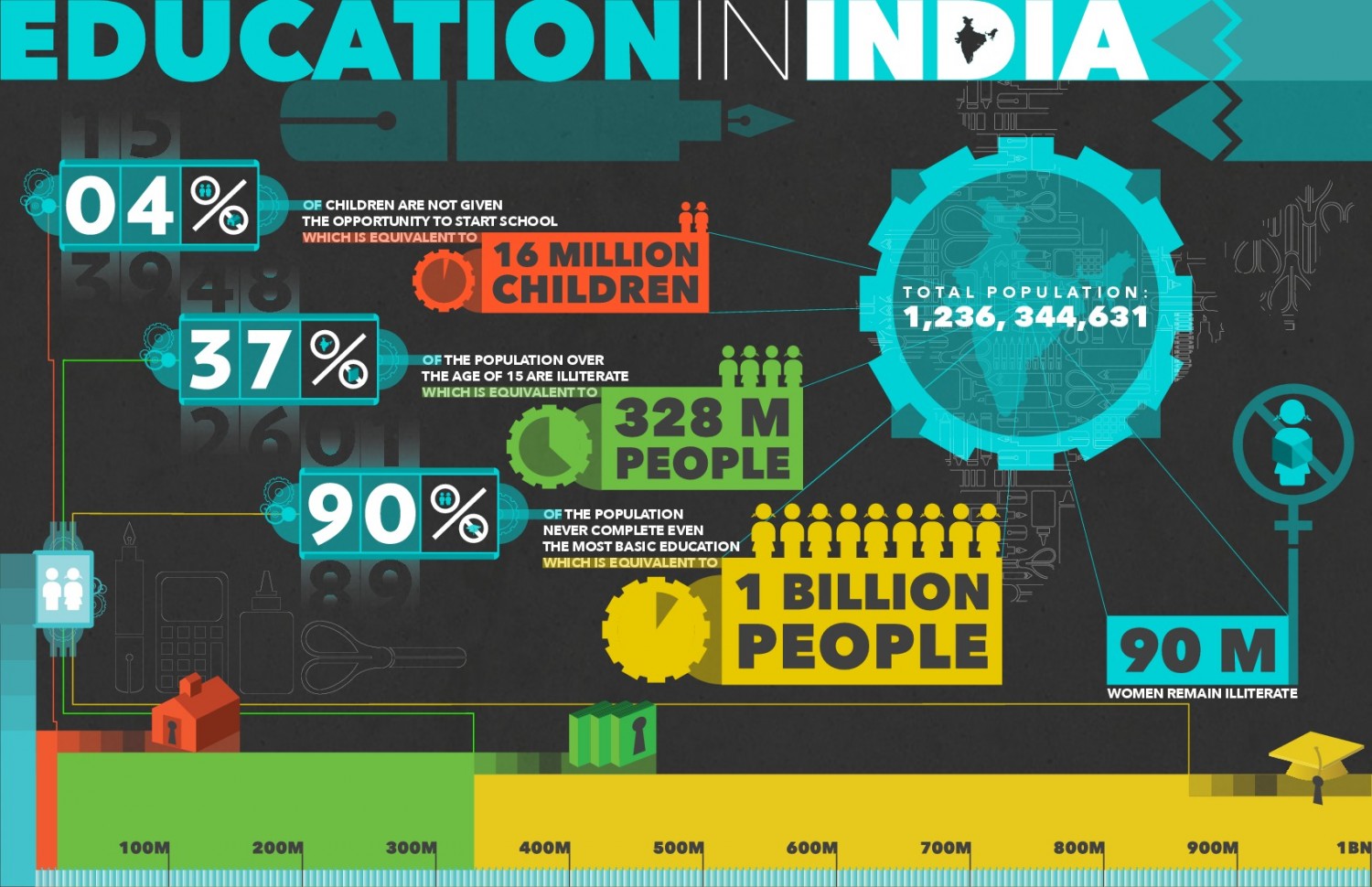 non profits tools