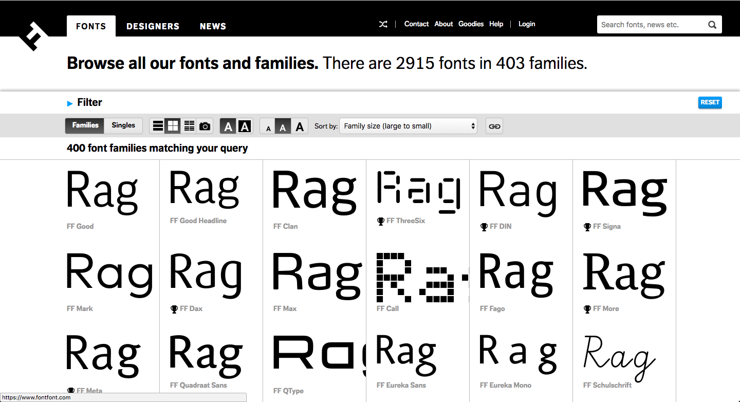 fontfont premium fonts