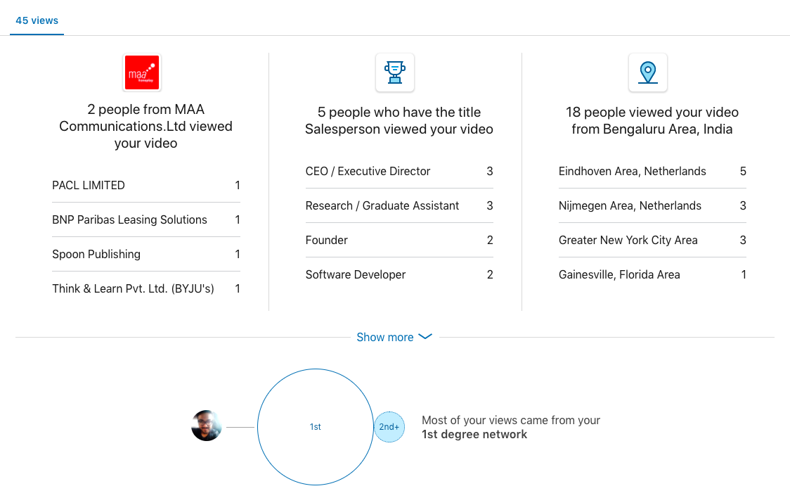 Linkedin video dashboard and metrics