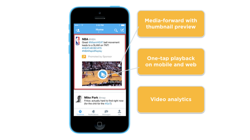 Promoted Twitter Videos