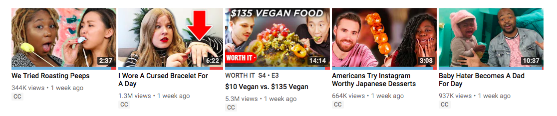 Buzzfeed video thumbnail