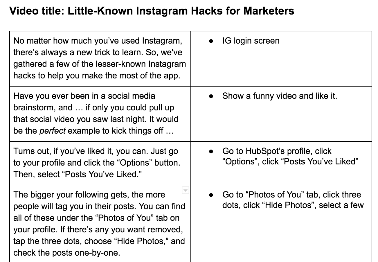 Instagram hacks for marketers