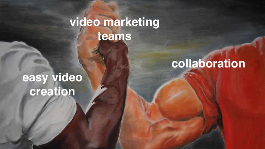 video creation and collaboration for video marketing teams