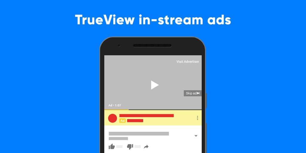 Where can Youtube TrueView in-stream ads be viewed?