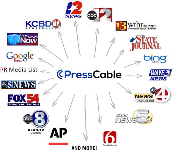 PressCable Network