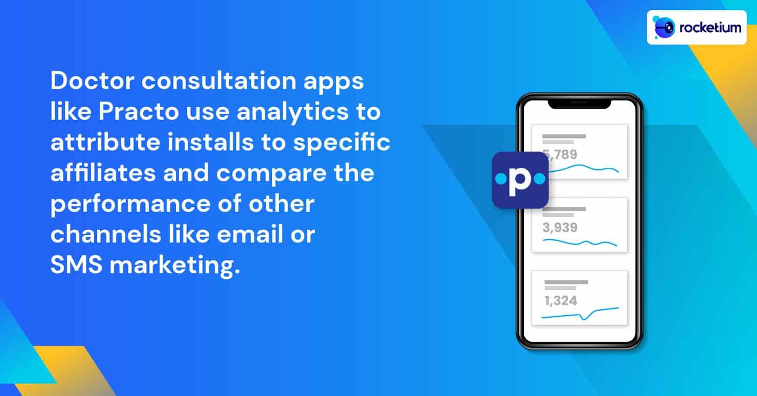 Doctor-consultation-apps-like-Practo-use-analytics