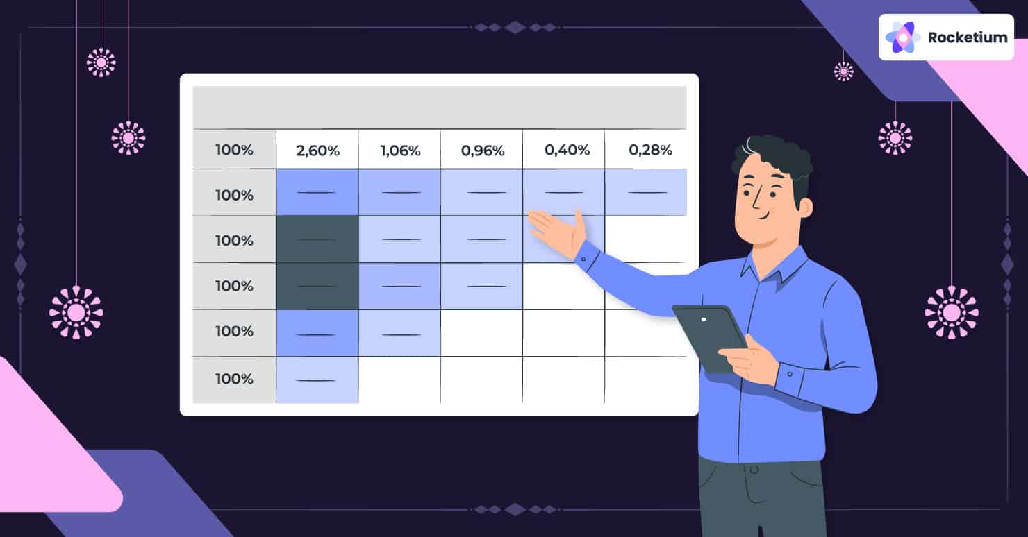 How To Run High Impact Digital Marketing Campaigns In India Academy