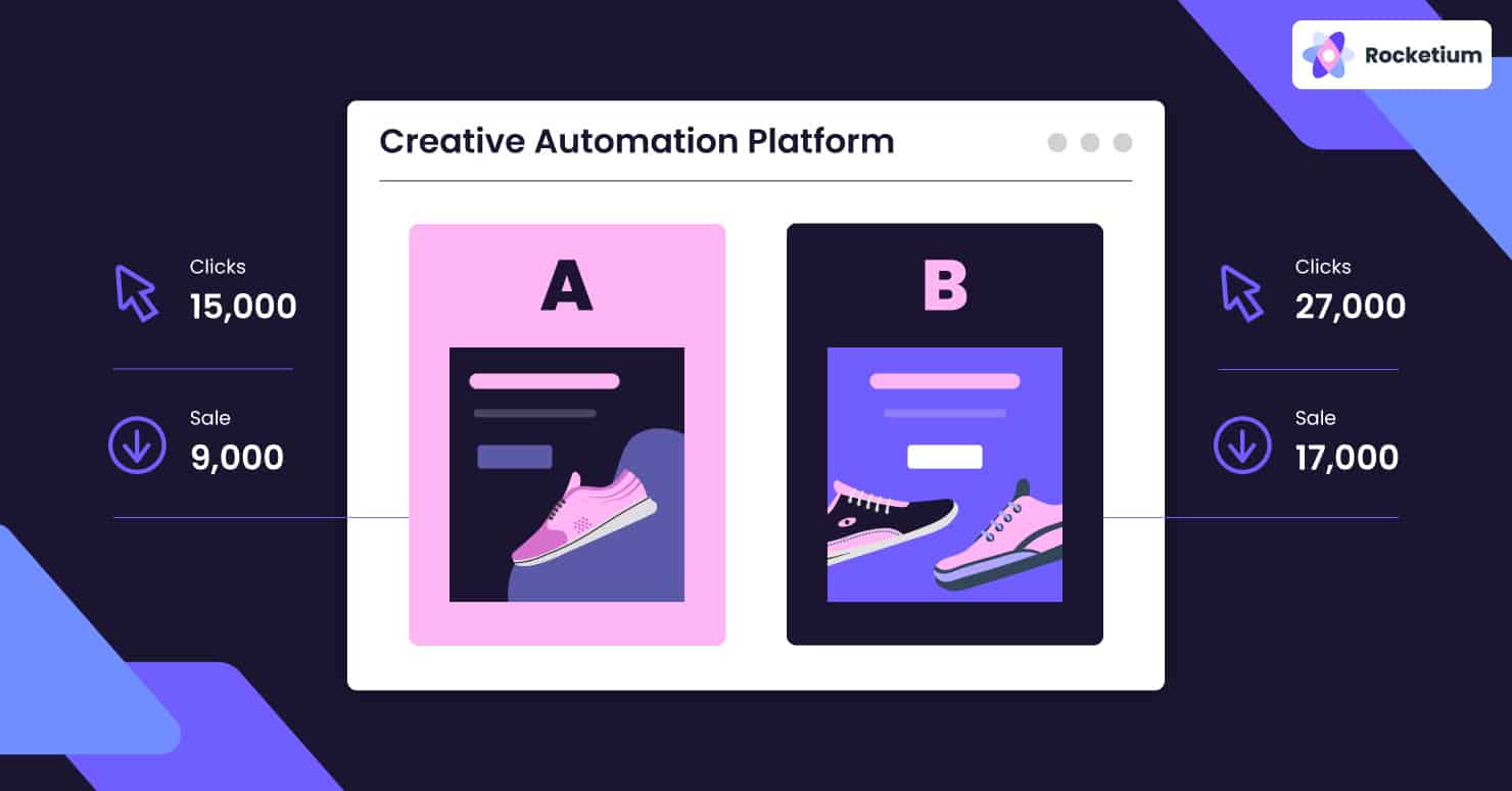 Smart-Ad-Testing-with-Creative-Automation