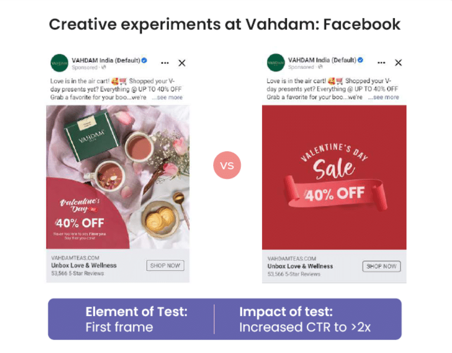 Creative-testing-at-Vadham-Facebook-2